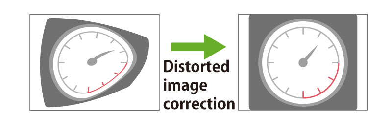 Distorted image correction