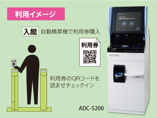 システム構成画像