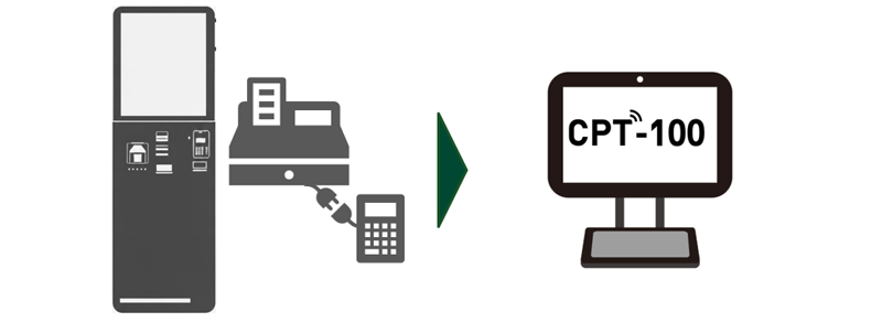 CPT-100の特徴：外部端末不要の「完全一体型」