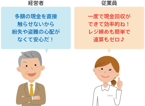 自動精算機(KIOSK端末)の現金はカセット回収だから盗難の心配がありません。