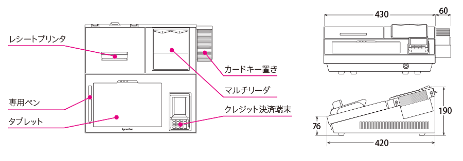ホテル向け カウンターチェックイン機 Adc 500 システムギア