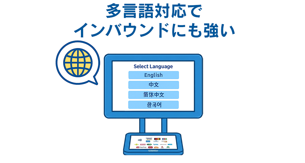 多言語対応インターフェースの言語選択画面｜CPT-100