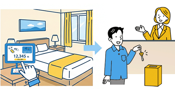ホテル・旅館でのチェックアウト精算にCPT-100を活用