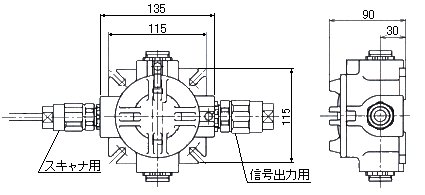 防爆バーコードスキャナ:中継接続箱