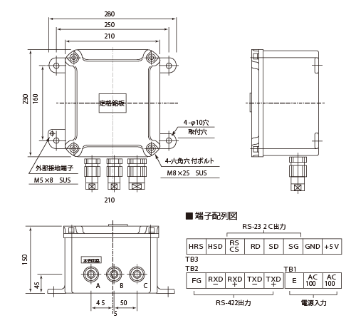防爆磁気カードリーダー:制御器外形図