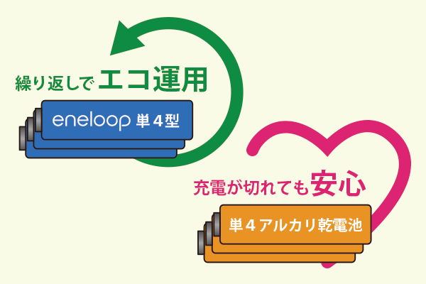 蔵書対応　ハンディターミナル　SystemGear　MET-2000　動作品 蔵書対応 ハンディターミナル SystemGear MET-2000 動作品