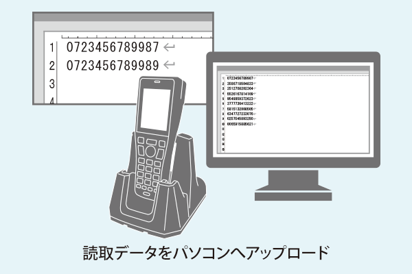 蔵点パック（ハンディーターミナル＋蔵書点検ソフトウェア