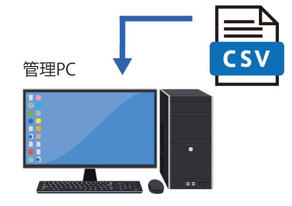 収集データの取り出し：PDC-310 データ収集パック