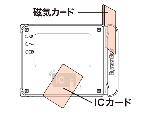 カラー液晶タッチパネル:磁気カード・ICリーダーライター PDC-300RX