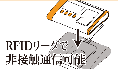 FeliCaPlug接続機能:PaSoRi等のRFIDリーダーで置くだけ通信