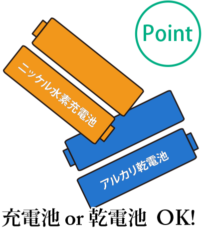 【ポイント】専用充電池と市販乾電池が利用できます!:モバイルICカードリーダー PDC-50