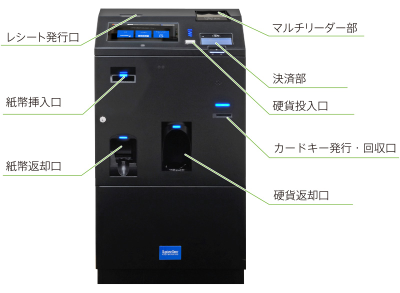 誰でも迷わず使える、優れた操作性