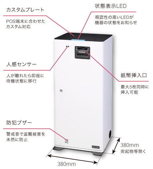 大容量紙幣つり銭機 ADC-650｜システムギア