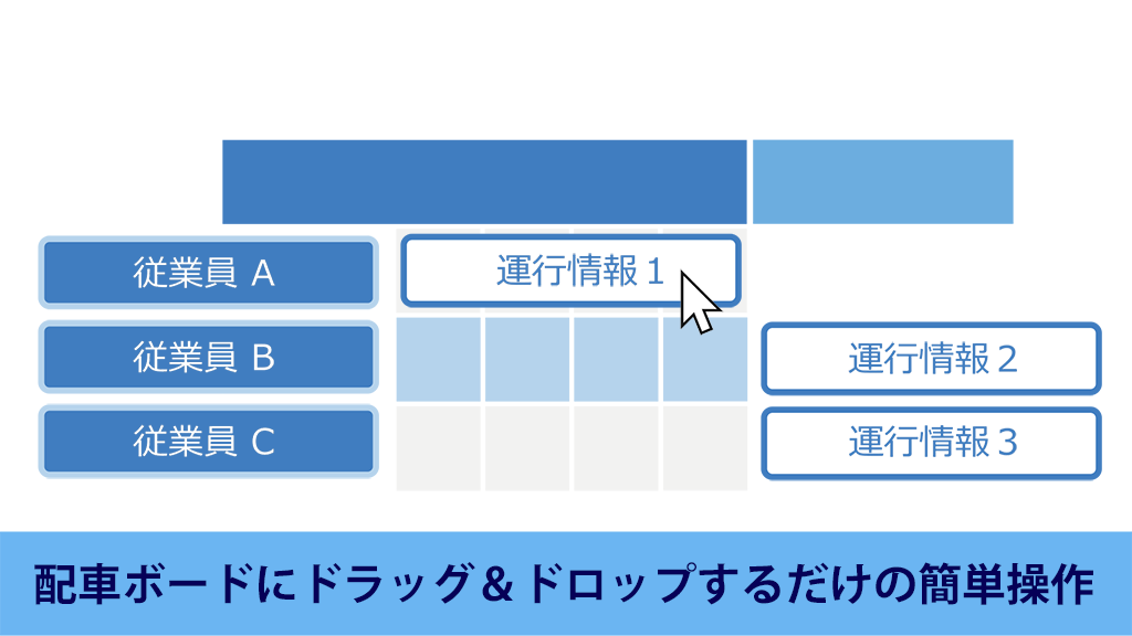 直感的な操作の配車管理システムで、誰でもスムーズに配車業務を実現｜配車管理システム　一番星 クラウド配車