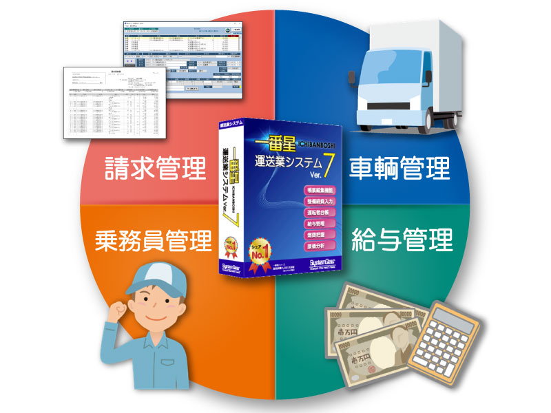 一番星概要
