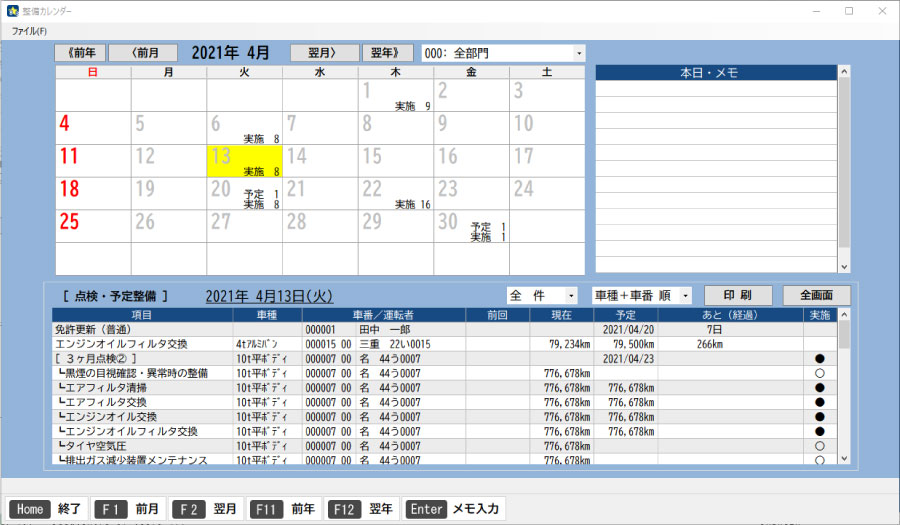 整備カレンダー