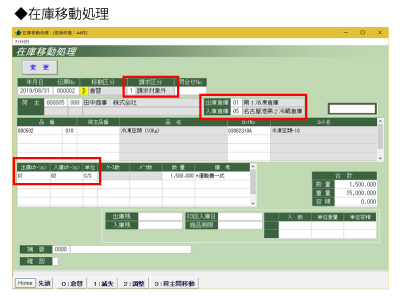 在庫移動処理