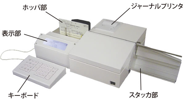 小型MICRエンコーダー ADC-400外観図