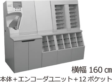 システムと連携するエンコーダユニット