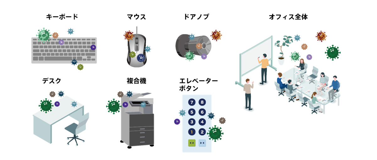 あらゆる場所に施工が可能