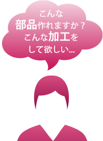 部品加工・部品調達(EMS)