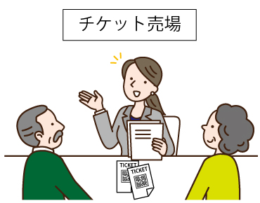 QRコードチケットの窓口発券。
