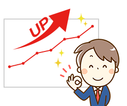 磁気データ再生システムのメリット3：設備投資を抑えて、効果を大きく