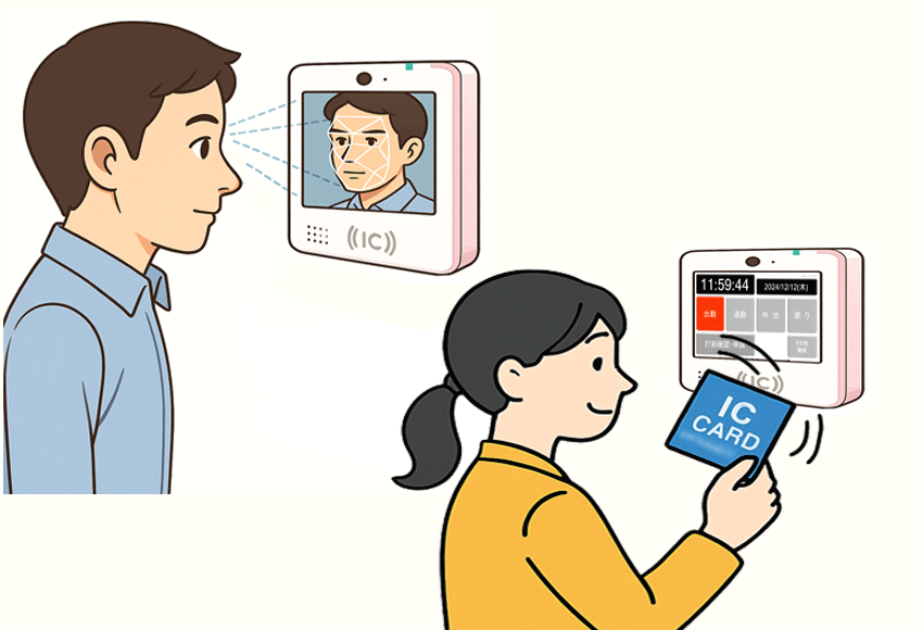 現場環境に応じて、ICカードまたは顔認証の打刻方式を柔軟に選びたい方