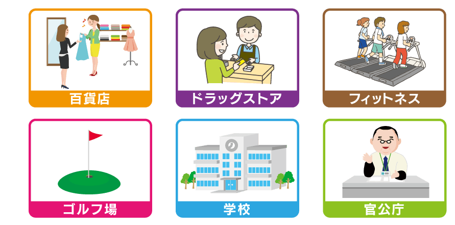 磁気データ修復再生システムの利用用途