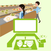 社食管理システム：医療・介護施設・病院