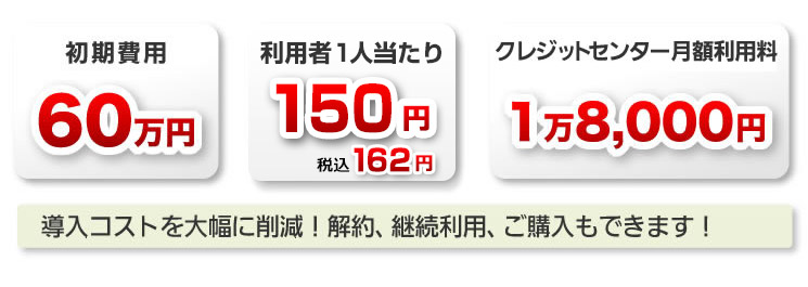 定額150の料金について