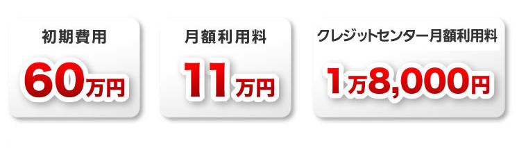 レンタルぷらん110の料金について