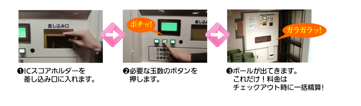 ゴルフ場向けICボール貸出機｜システムギア