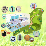 ICキャッシュレスシステム