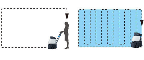 清掃エリアマップ作成時に、外周ルートを設定し、内側の清掃ルートを自動で生成可能なスマートルート作成