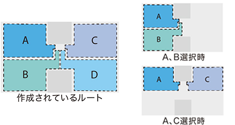 複数ルートを選択して、より効率的に自律清掃することが可能