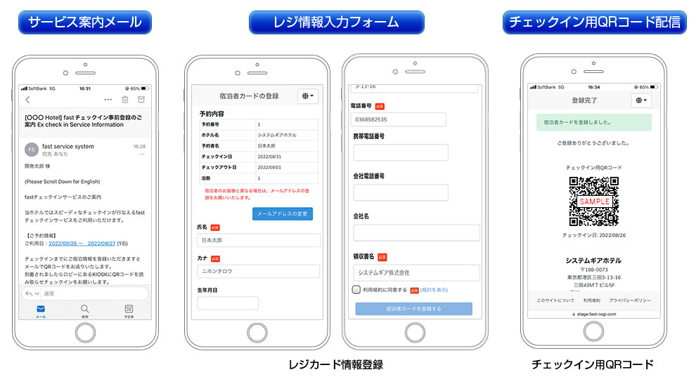 fastチェックインサービスの概要