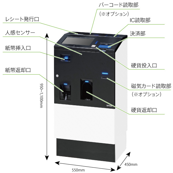 ADC-5350シュットスタンド