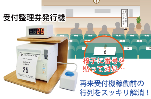 病院向け受付整理券発行機