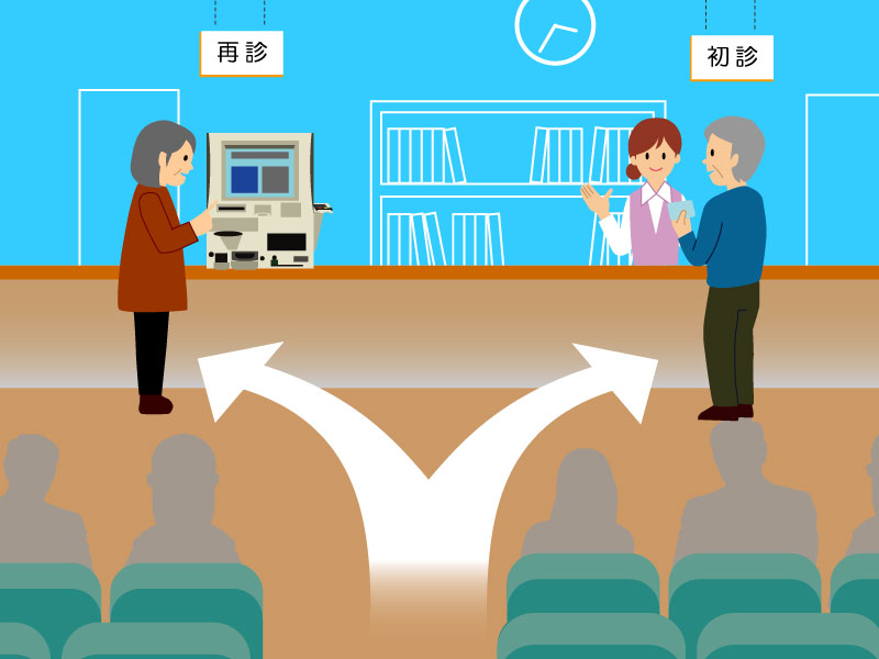 導線を分ければ窓口はすっきり