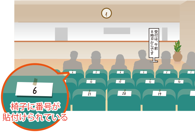 整理券発行機はこのようなシーンに最適です