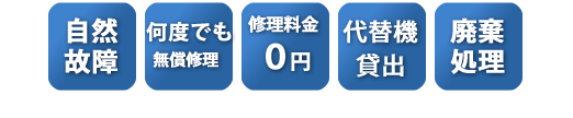 5年サポートサービスパックの内容