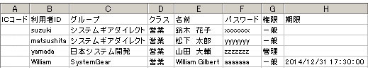 入退室管理の利用者マスターCSVデータ